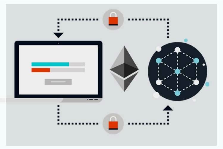 تعریف قرارداد هوشمند اتریوم