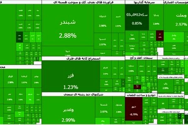 تالار شیشه ای سبز شد