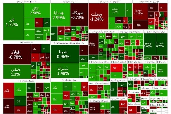 استقبال تالار شیشه ای از هفته جدید