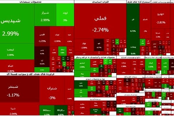 تالار شیشه ای ریخت