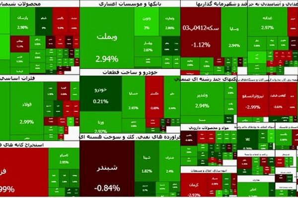 هوای بورس آفتابی شد