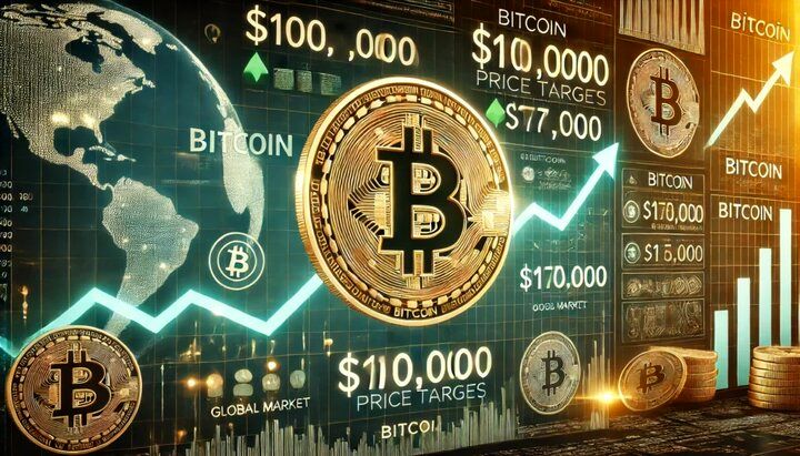 سقوط چند ثانیه ای بیت کوین