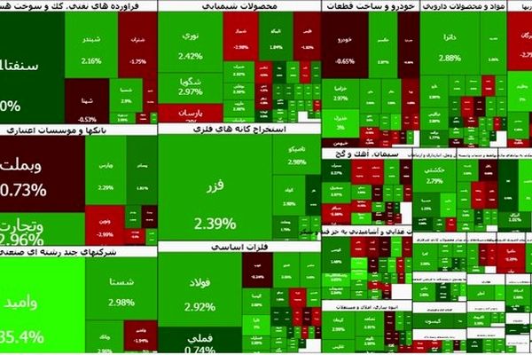 ورود بورس به کانال ۳.۹ میلیون