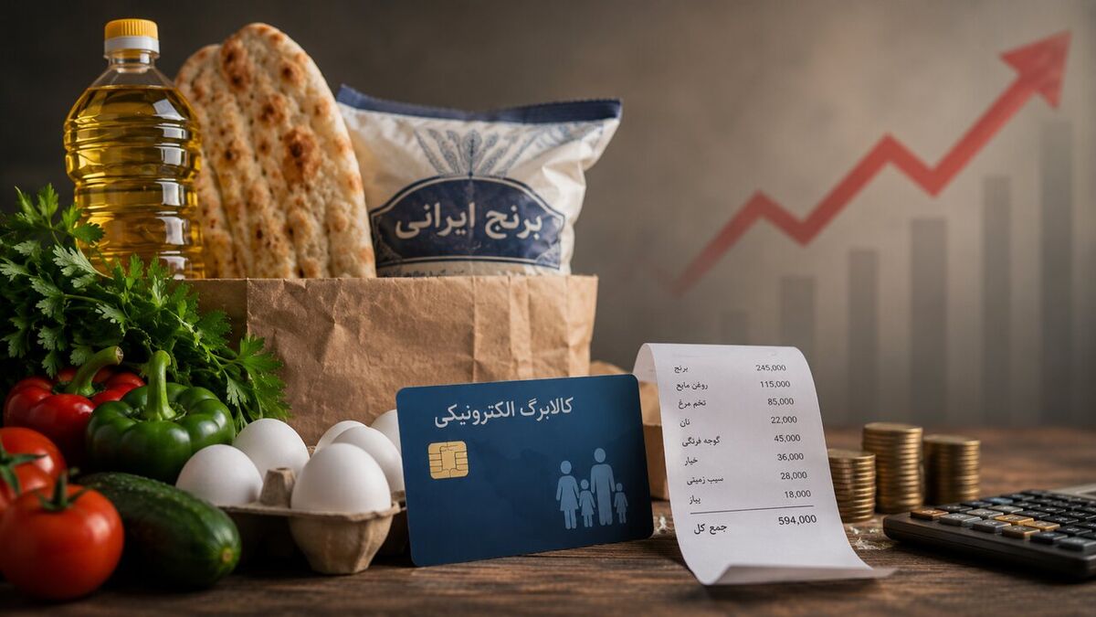 وزیر کار، تکلیف افزایش کالابرگ الکترونیکی را یکسره کرد