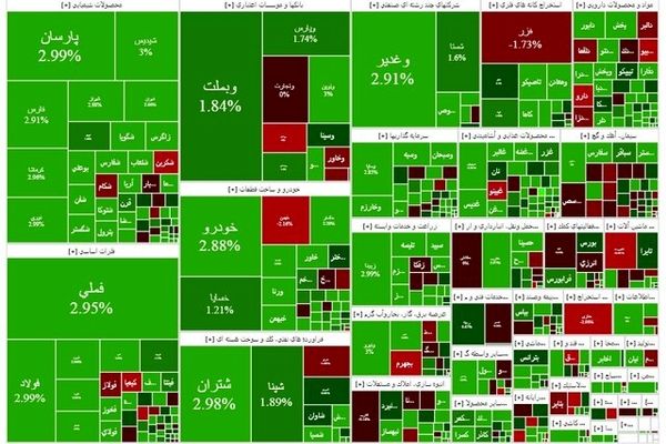 بورس از سقف تاریخی گذشت