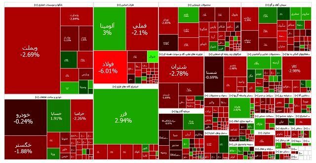 پایان هفته قرمز تالار شیشه ای