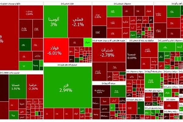 پایان هفته قرمز تالار شیشه ای
