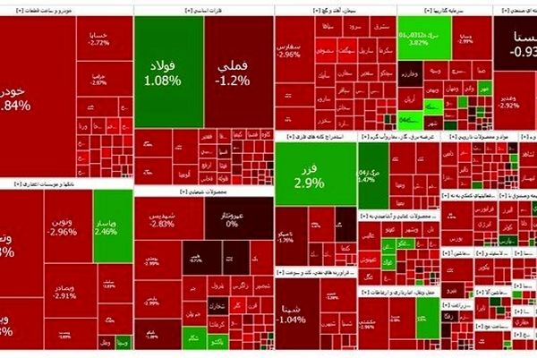 پایان هفته قرمز تالار شیشه ای
