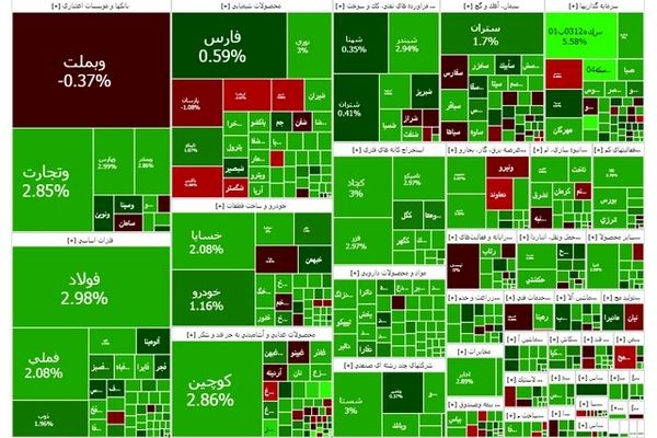آخر هفته سبز بورس