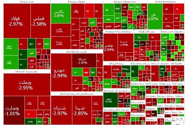 تالار شیشه ای قرمز شد
