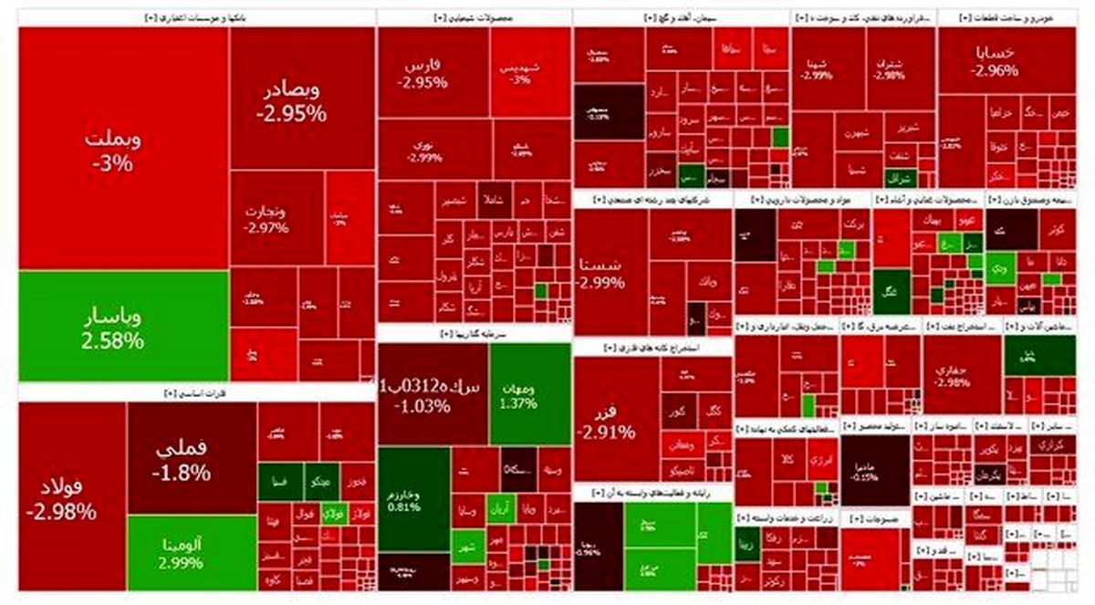 تالار شیشه ای دوباره ریخت