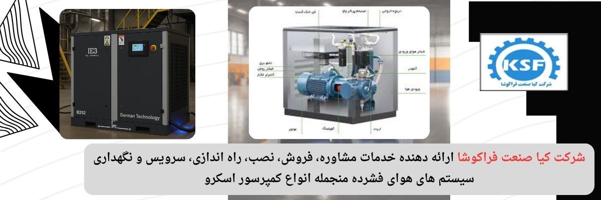 کمپرسور اسکرو